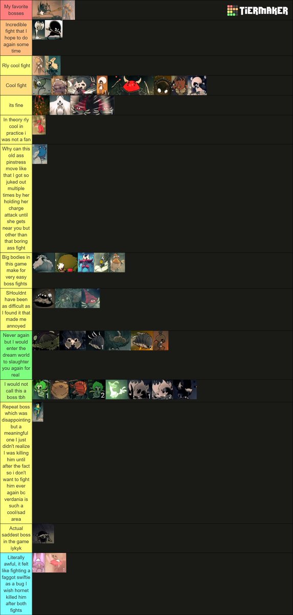 ACTUAL definitive silksong boss tier list
