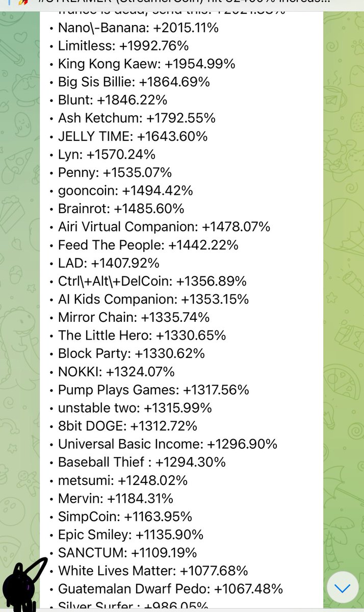 Rainer__r's tweet image. Anyone interested in subbing our bot should send a dm to the handle “rainers1”
Both Funds, time and energy has been put to building this degen signal bot, our current API we use is $400 per month and we are looking to upgrade to bigger package of about $650.
So the list of subs…