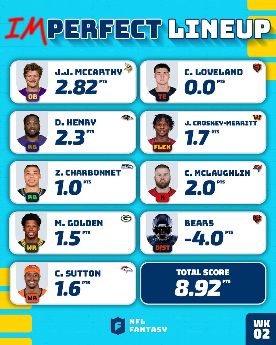 NFL Fantasy Football tweet media