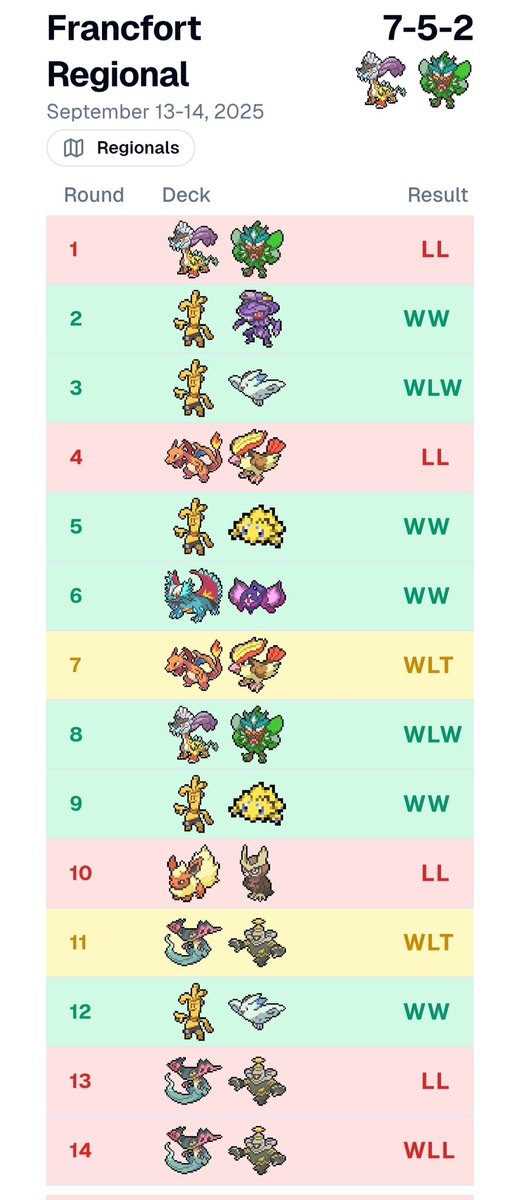 Esteban Marques tweet media