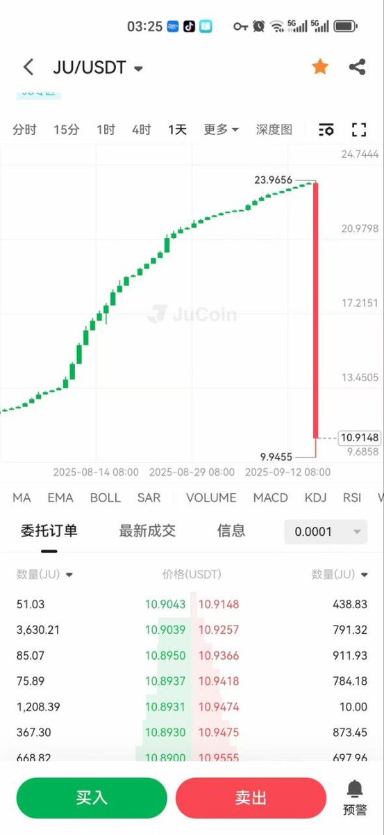 fnzero_dev's tweet image. 镰刀半夜出手，猝不及防