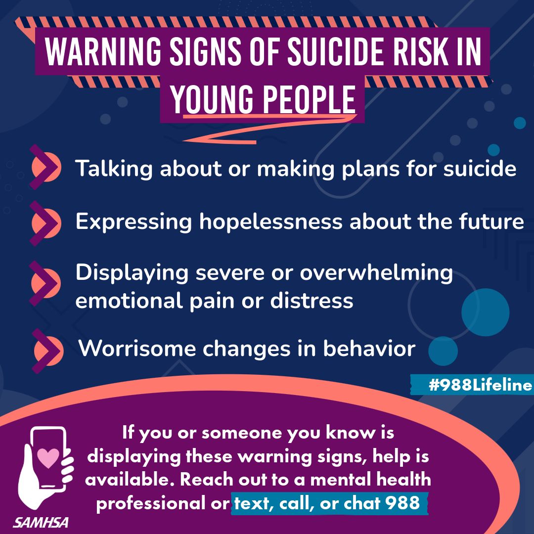 Recognizing the signs of suicide risk in young people can save lives. During #SuicidePreventionMonth, learn the warning signs and if you notice any in yourself or others, it's important to take them seriously.  #SPM25
Text, call, or chat 988 988lifeline.org