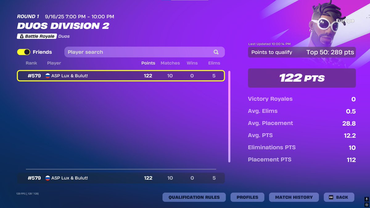 bad performance today see you tommorow 🫡 <a href="/Lux_387/">ASP Lux</a>