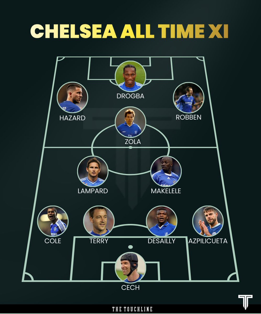 The Touchline | 𝐓 tweet media