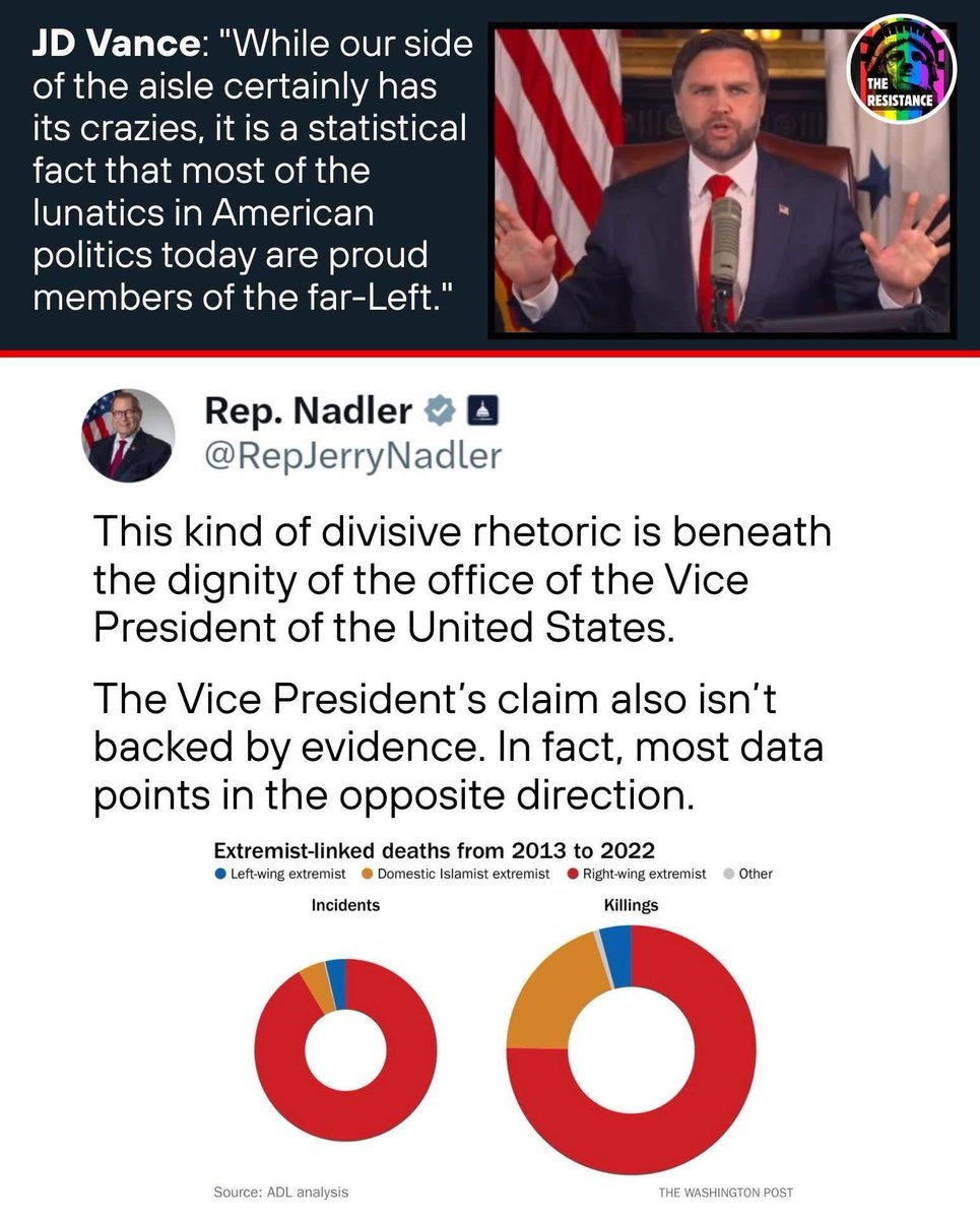 Mike_Charles's tweet image. #JDVance #rightwing #MAGA #Republicans #GOP #Trump #TrumpEpsteinPedoCoverUp
