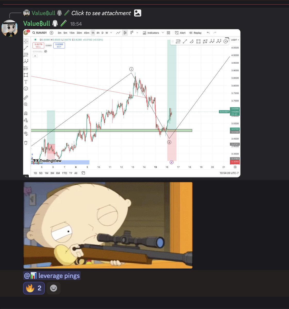 @ valuebulll makes it seem so easy

send $sui higher
