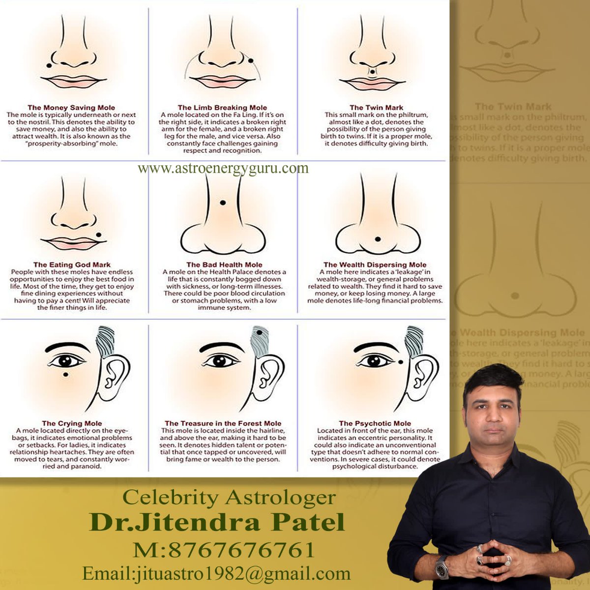 Celebrity astrologer dr jitendra bhai patel...8767676761/