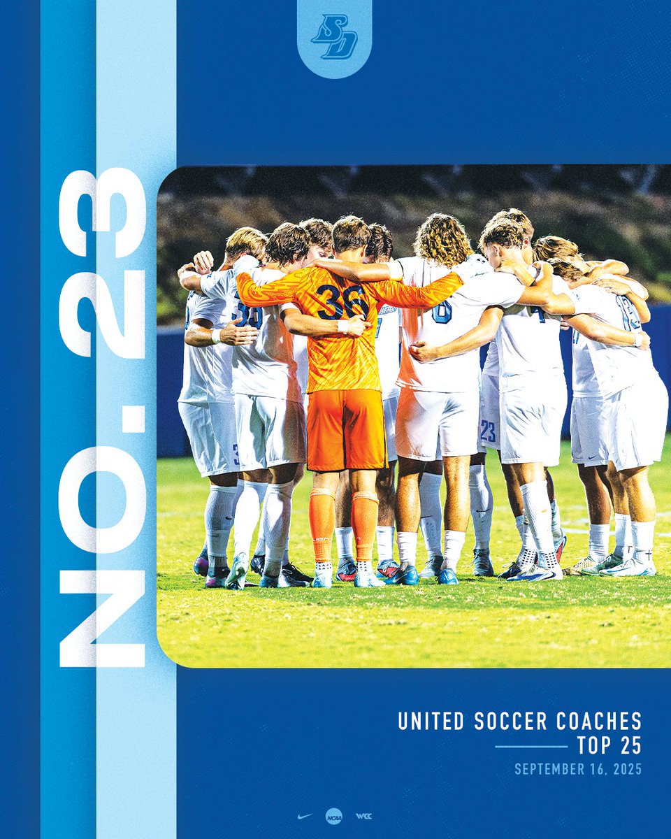 Making our way back up the rankings! 👀 

Your Toreros enter play as the No. 23 team in this week's United Soccer Coaches poll! 

#GoToreros