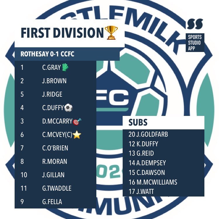 CCFC Saturday tweet media