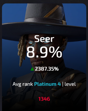 _ApexStatus's tweet photo. Seer is currently the 2nd most picked legend in ALS database.

Seer lover, please enjoy. You just went from a 0.3% pick rate to 8.9% already. https://t.co/407sfa6RYY