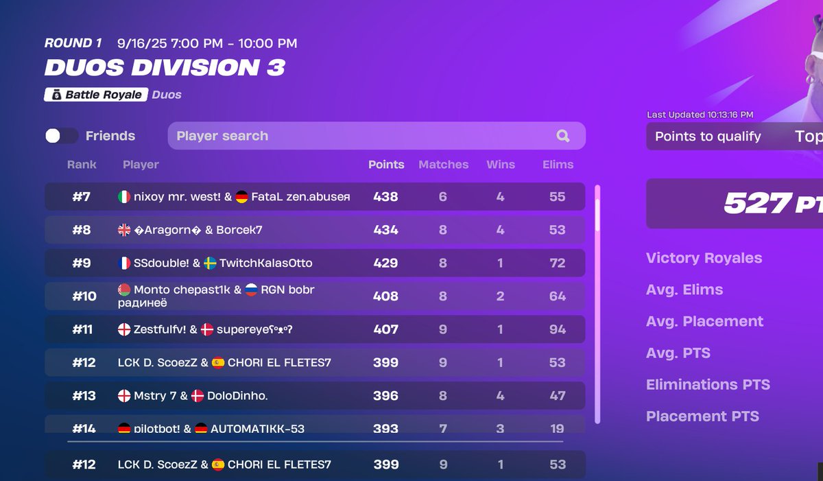 Qualed w/<a href="/chorifletes/">Chorifletes</a> (1/2)

<a href="/Locked_EU/">Locked Esports</a>