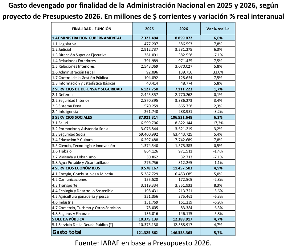 Nadin Argañaraz tweet media