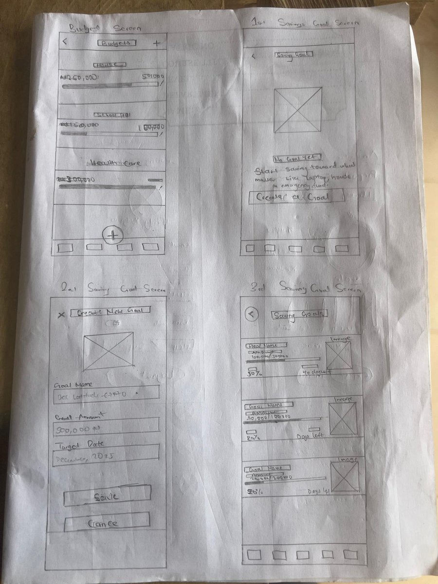 ALOY_DESIGNS's tweet image. Wireframing ✍🏽. Just finished sketching the structure of my Fintech budgeting app.
From ideas  to wireframes to design, every step brings me closer to solving real user problems.

#uiuxdesign #designprocess #fintechapps