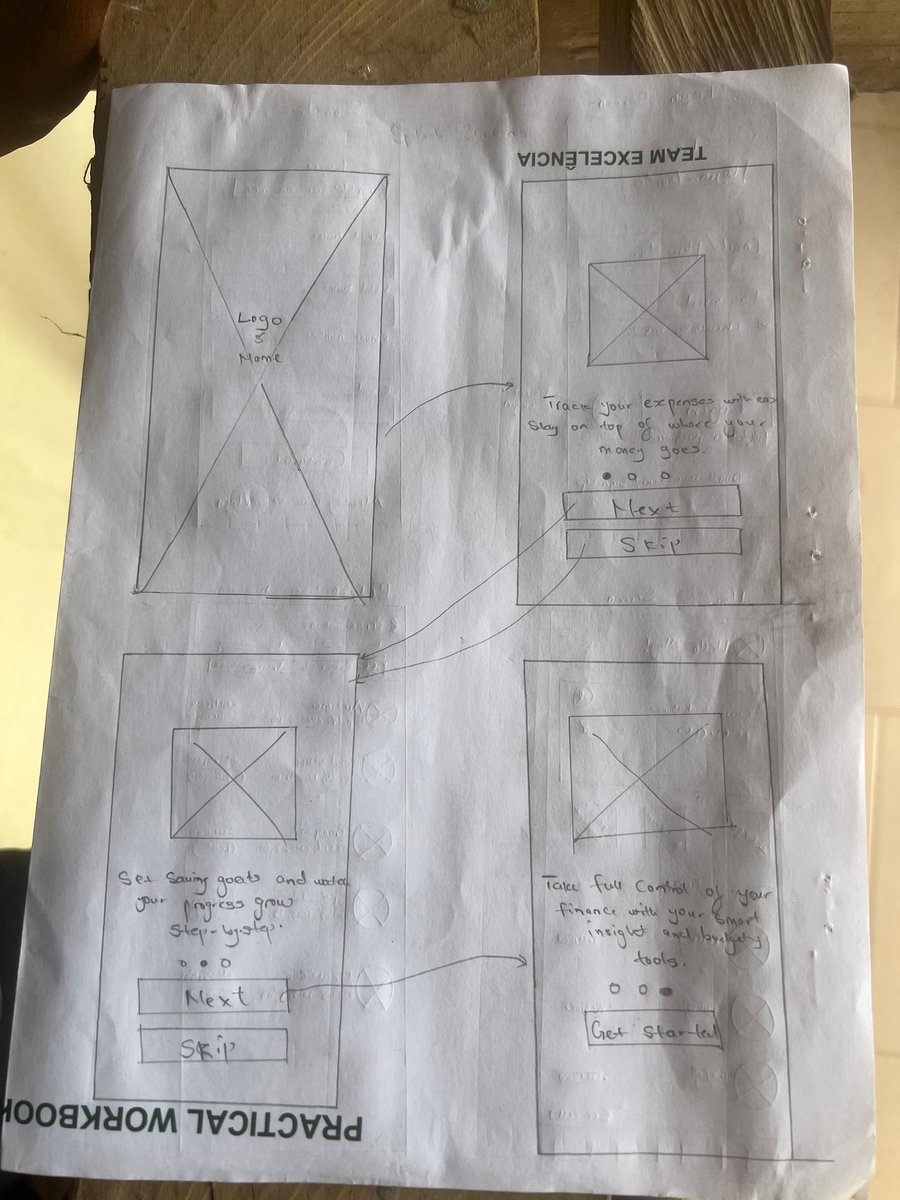 ALOY_DESIGNS's tweet image. Wireframing ✍🏽. Just finished sketching the structure of my Fintech budgeting app.
From ideas  to wireframes to design, every step brings me closer to solving real user problems.

#uiuxdesign #designprocess #fintechapps