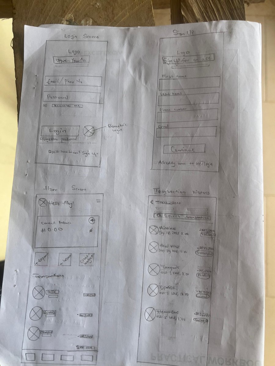 ALOY_DESIGNS's tweet image. Wireframing ✍🏽. Just finished sketching the structure of my Fintech budgeting app.
From ideas  to wireframes to design, every step brings me closer to solving real user problems.

#uiuxdesign #designprocess #fintechapps