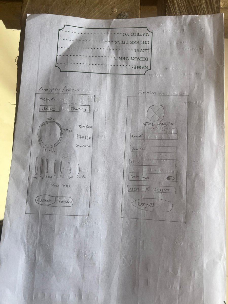 ALOY_DESIGNS's tweet image. Wireframing ✍🏽. Just finished sketching the structure of my Fintech budgeting app.
From ideas  to wireframes to design, every step brings me closer to solving real user problems.

#uiuxdesign #designprocess #fintechapps