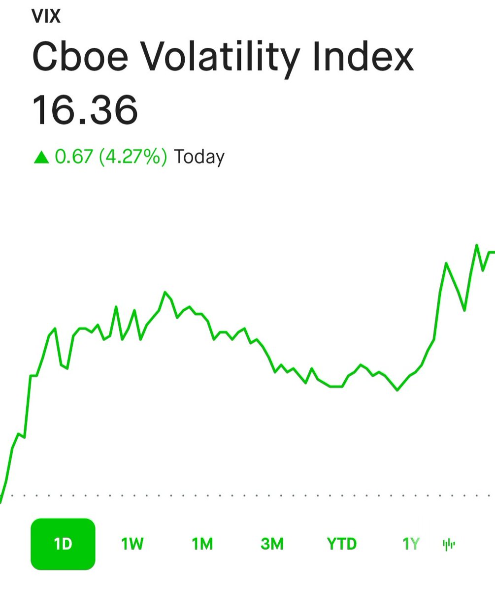 IncomeSharks tweet media
