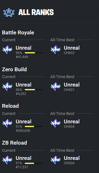 Mᴇʀᴍᴀɪᴅ tweet media