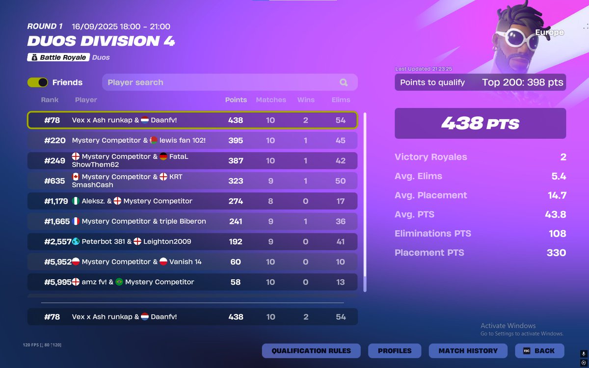 Next stop... div3 w/ <a href="/daanfv166029/">daanfv</a> 📸 | <a href="/Teamkriticalggs/">synnikia</a>