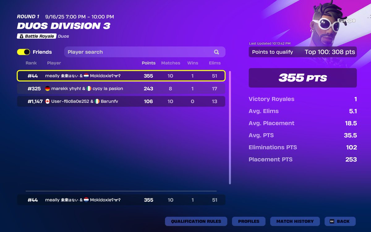 MokiFN's tweet image. Trolled half the games top 10-15 lmao but free qual still w @MeallyFN