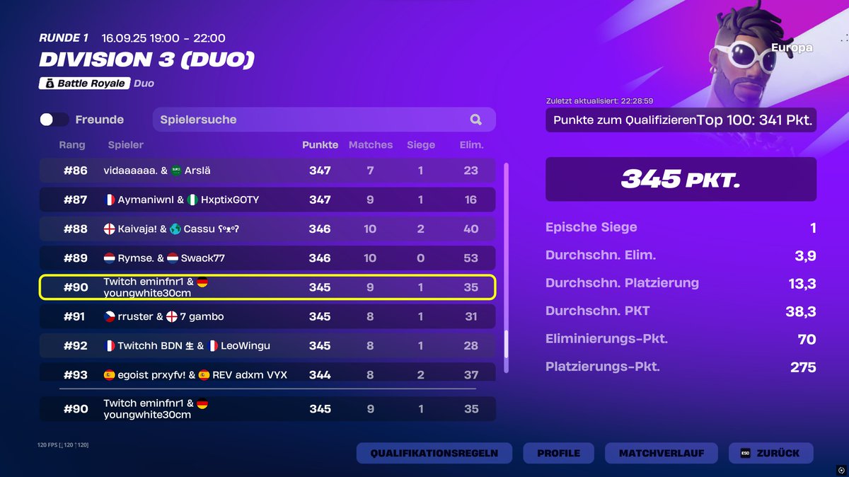 Qualt Div 2 w/<a href="/Tw1gger1/">Twigger</a> my GOAT 

🐐