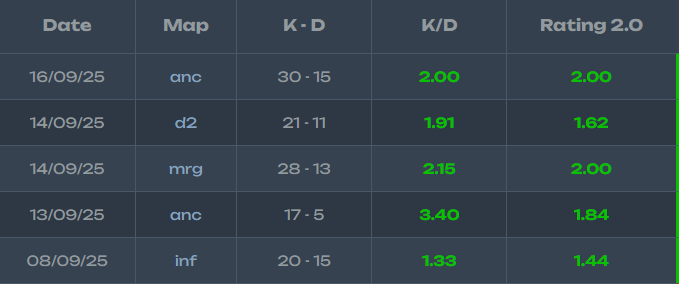 NaToSaphiX tweet media