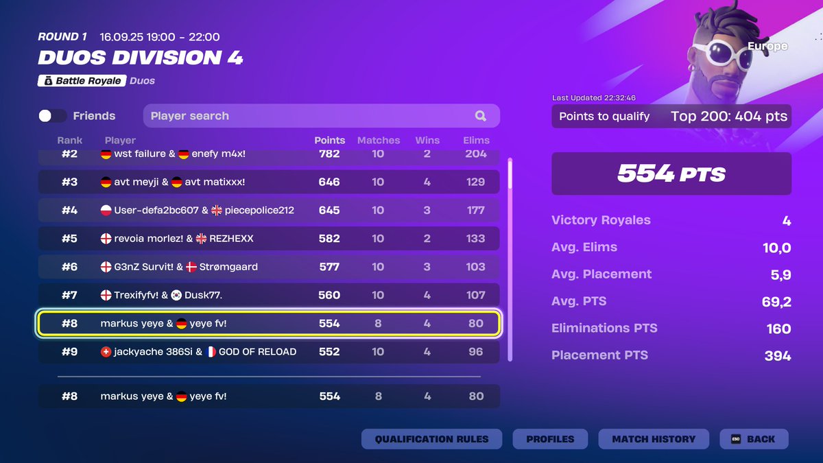 markusfnr's tweet image. 