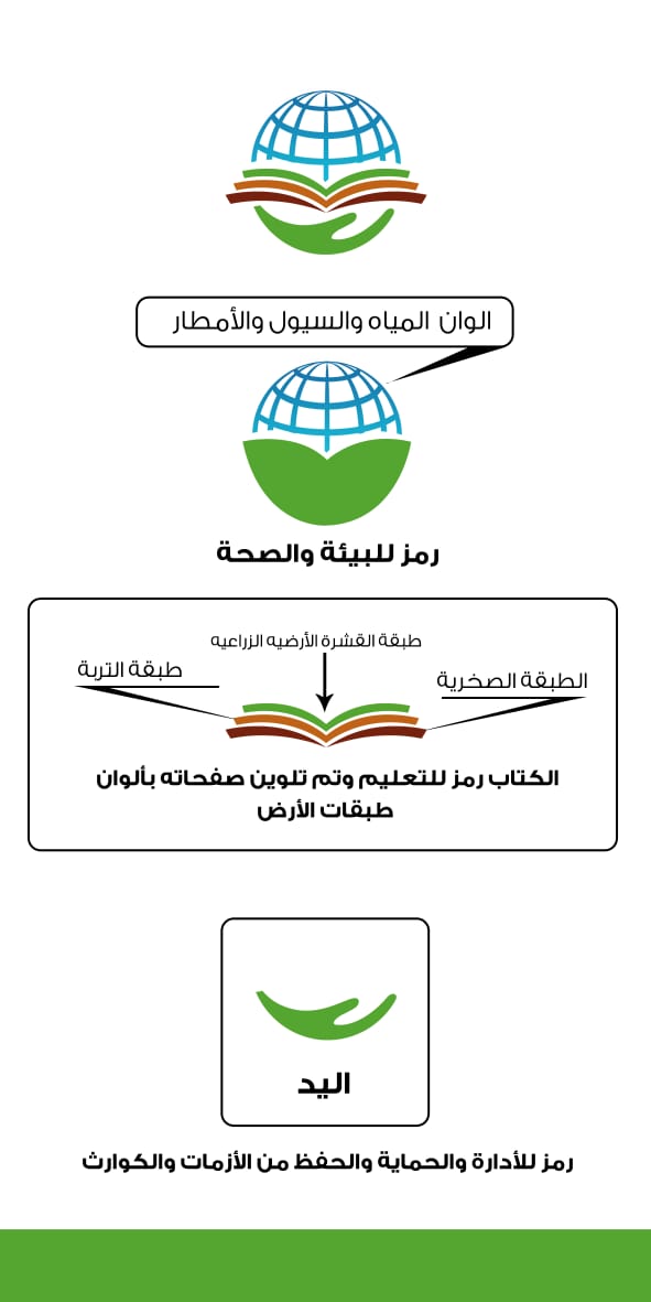 1web30's tweet image. من اعمالنا 
بث مباشر 
#بث_مباشر 
#ريال_مدريد_مارسيليا
#الهلال_الدحيل #الدحيل_الهلال