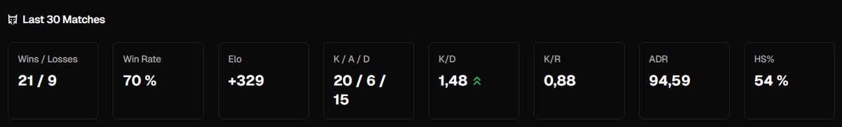 HayanCS's tweet image. Je suis peut être superman on sait pas