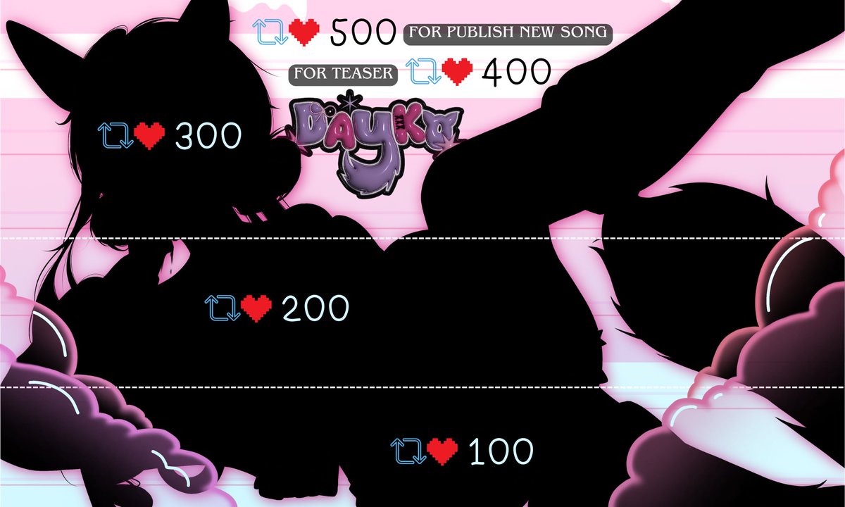 🦊 NEW SONG ACHIEVEMENT 🎁
🦊 FOLLOW THE MISSION TO UNLOCK 🎁

🦊 CLUE【 ?? ?????? - ???? 】🎁
🦊 TRYNA GUESS? 🎁

#DAYKOsong
#Vtuber #VtuberTH #วีทูปเบอร์ #วีทูปเบอร์ไทย