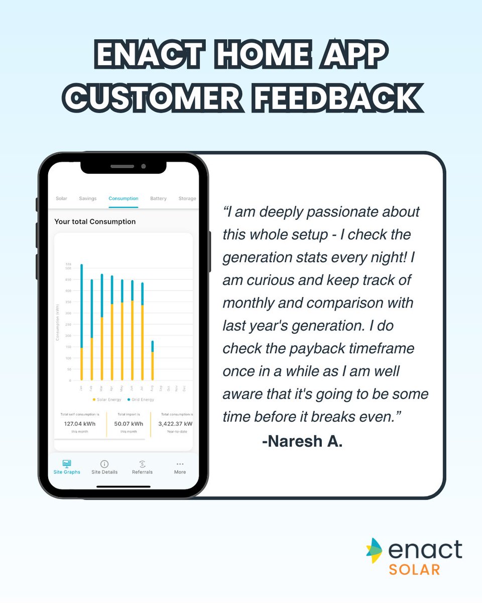 ENACTSOLAR's tweet image. Did you know you can track your generation stats, monthly comparisons, and payback timeframe right from the Enact Home App? 📱 

Naresh does — every single night! 🙌 That’s the power of smart energy management.

#EnactHomeApp #SolarMadeSimple #CustomerSpotlight