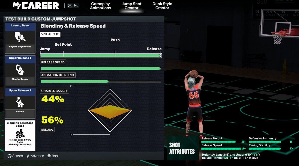 2KIntel's tweet image. BEST JUMPSHOTS FOR 6’5-6’8 BUILDS #NBA2K26 

via @kavi_kaze
