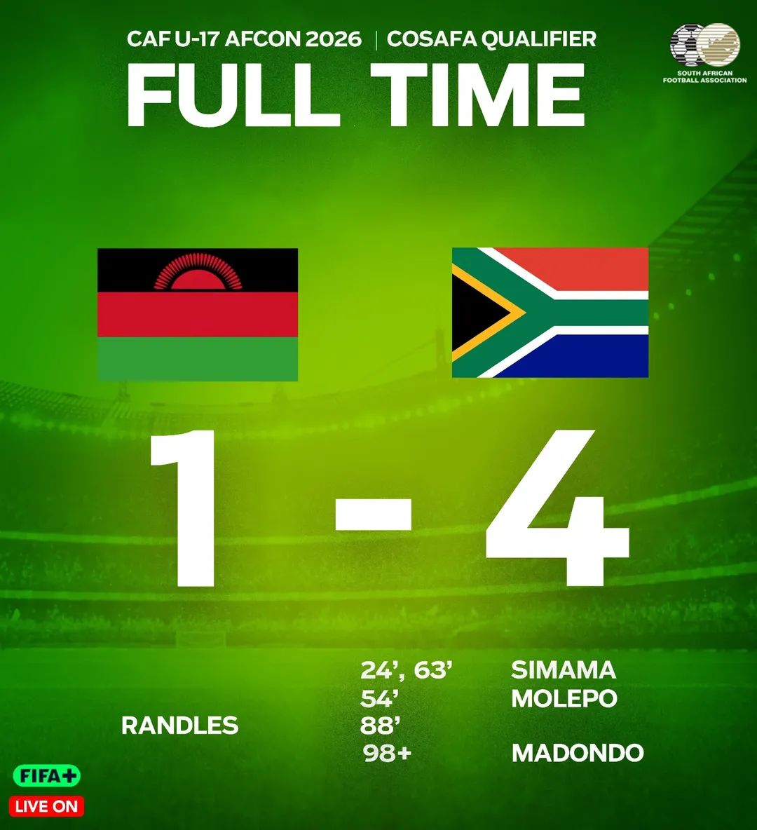 🇿🇦⚽️ Brace brilliance from Inganathi Simama! 🙌

Inganathi shone for the SA U17 National Team, scoring the opening goal and adding a second in the second half as Amajimbos claimed a 4-1 win over Malawi in the CAF U17 AFCON Qualifier 🔥

A massive performance from Inganathi ✨️💪