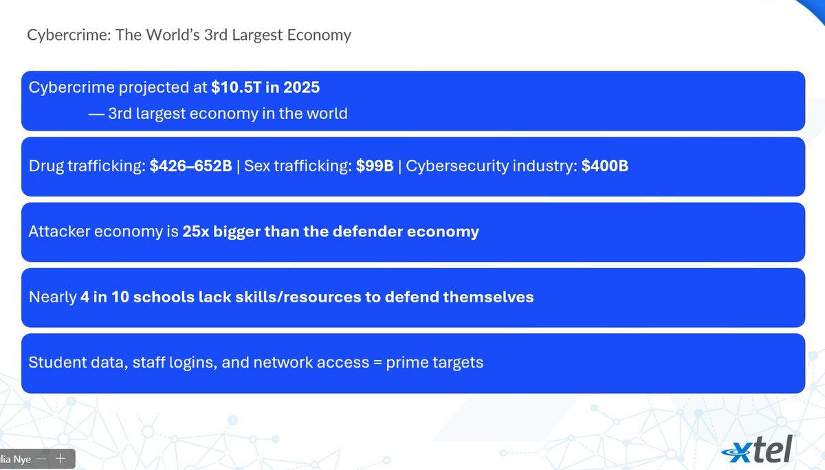 Xtel Communications tweet media