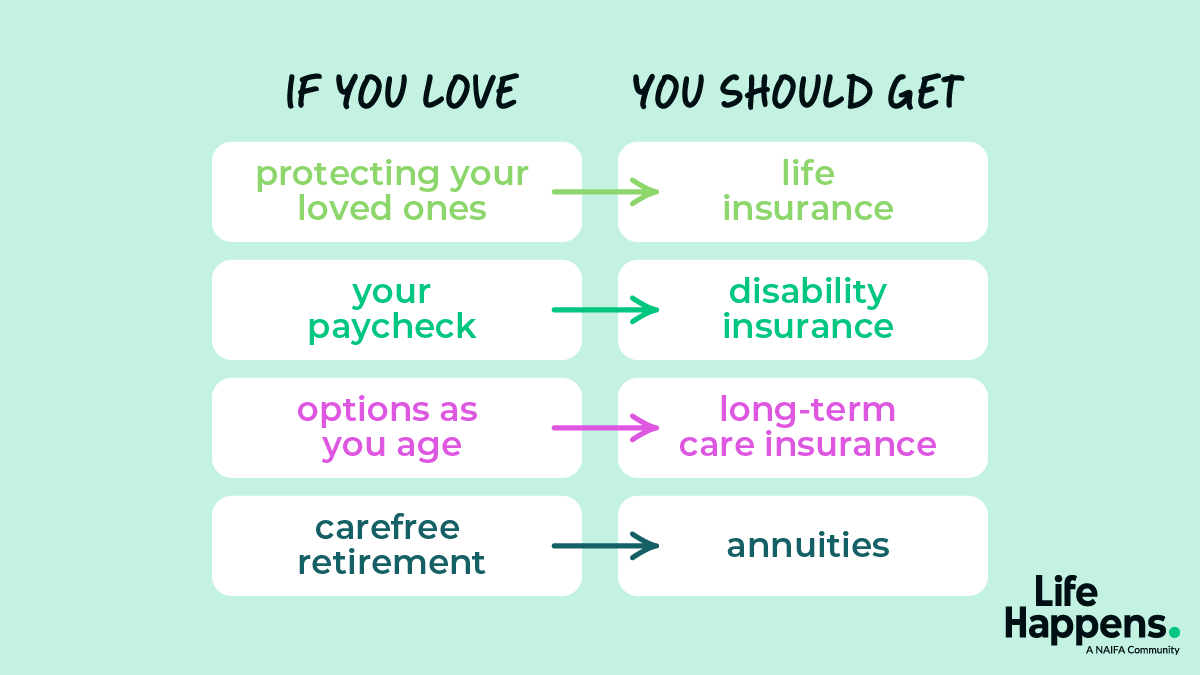 NAIFAmn's tweet photo. Many think life insurance is too expensive—but it costs less than they realize.
NAIFA members get access to @lifehappens content to educate &amp; convert on social media.
Join today: https://t.co/NJyG1IGGvf

#LifeHappens #NAIFAProud #DifferentiateYourself https://t.co/lJ78TBSGZv