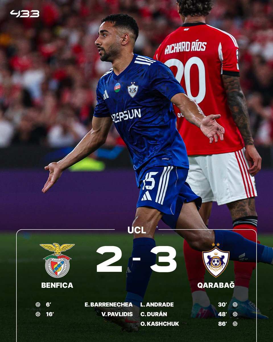 433's tweet image. Qarabağ STUN Benfica 🤯