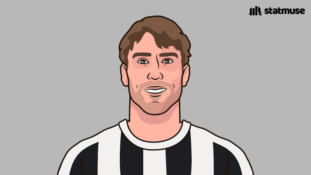 Dusan Vlahovic in 30 minutes vs Dortmund:

2 shots
2 shots on target
2 goals

1 chance created
1 assist

Efficient.