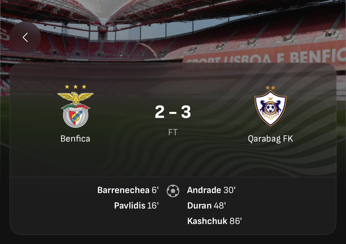 Qarabağ just WENT to Lisbon and beat Benfica 3-2 in the Champions League 🤯🔥 This is how you do it <a href="/Fenerbahce/">Fenerbahçe SK</a> — take notes! 👀⚽️