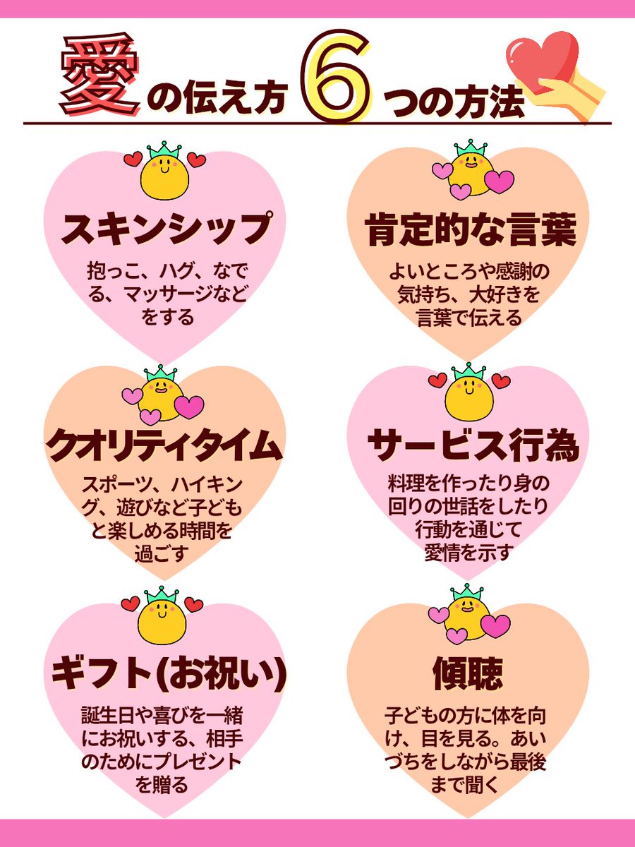 愛情の感じ方は人それぞれです。自分と相手の愛の感じ方が違う場合、すれ違いをうみやすくなります。 例えば、自分は「言葉」で愛を伝えることが愛情表現だと思って伝えていても、相手が「行動」で示してほしいと感じていると、愛情が上手く伝わりません。  相手が喜ぶ愛情 ..., image size:900x1200