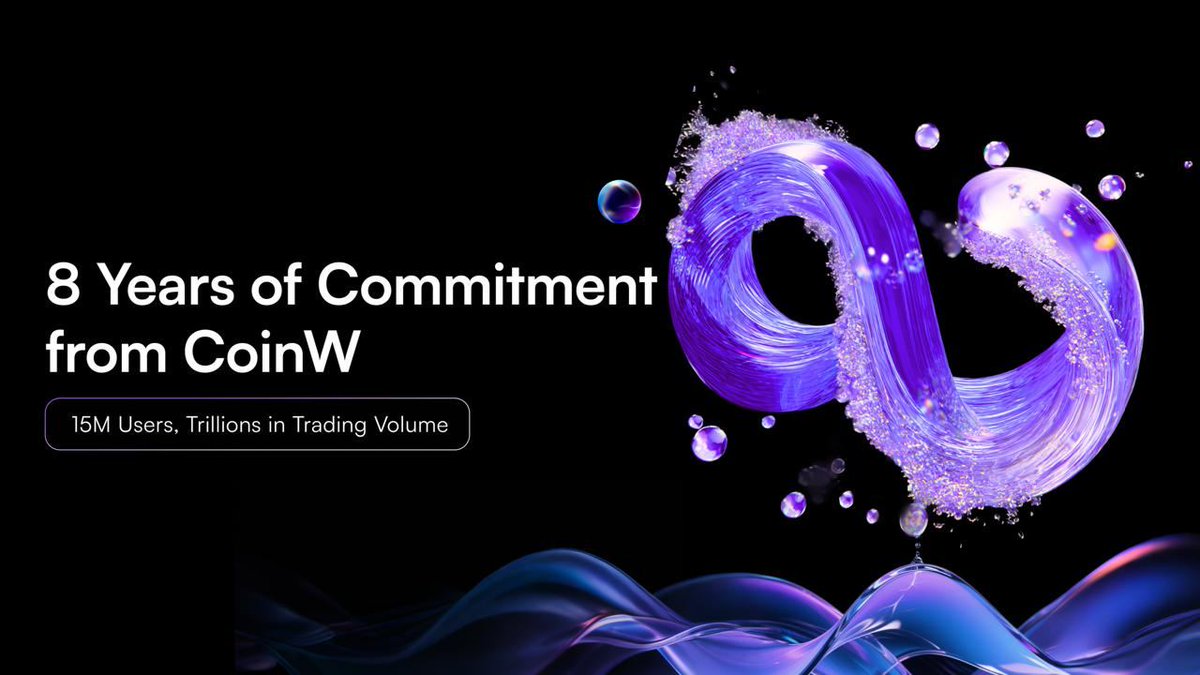 oraclewilliams's tweet image. Exchanges come and go, but only a few truly stand the test of time.
@CoinWOfficial has proven to be one of them, building with trust, security, and growth.
Now we proudly celebrate 8 REMARKABLE YEARS OF COINW.
Here’s a look at how far we’ve come 🔻
#CoinW8Years #CoinWAngel