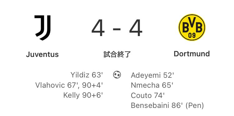 ユーヴェとドルトムントえぐい試合してて草