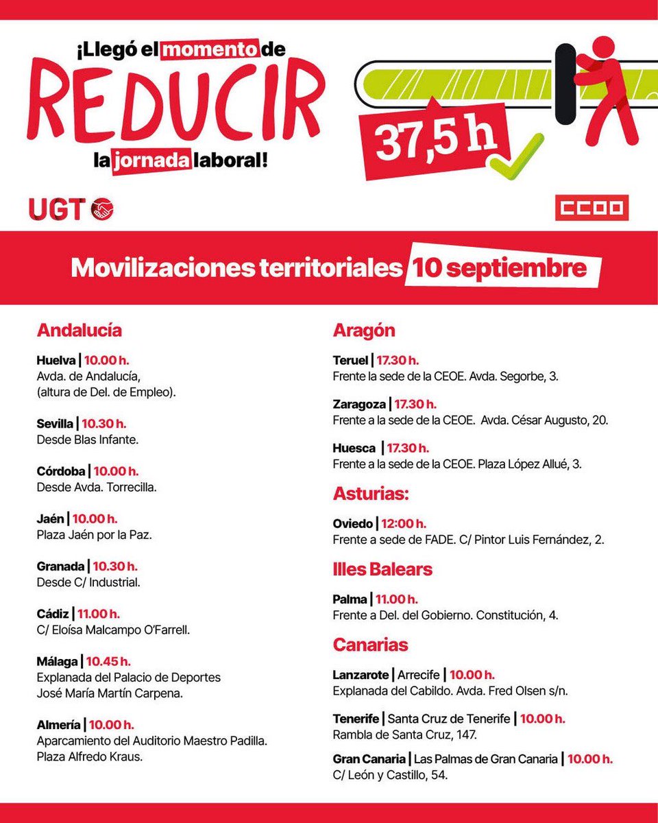 Comisiones Obreras tweet media
