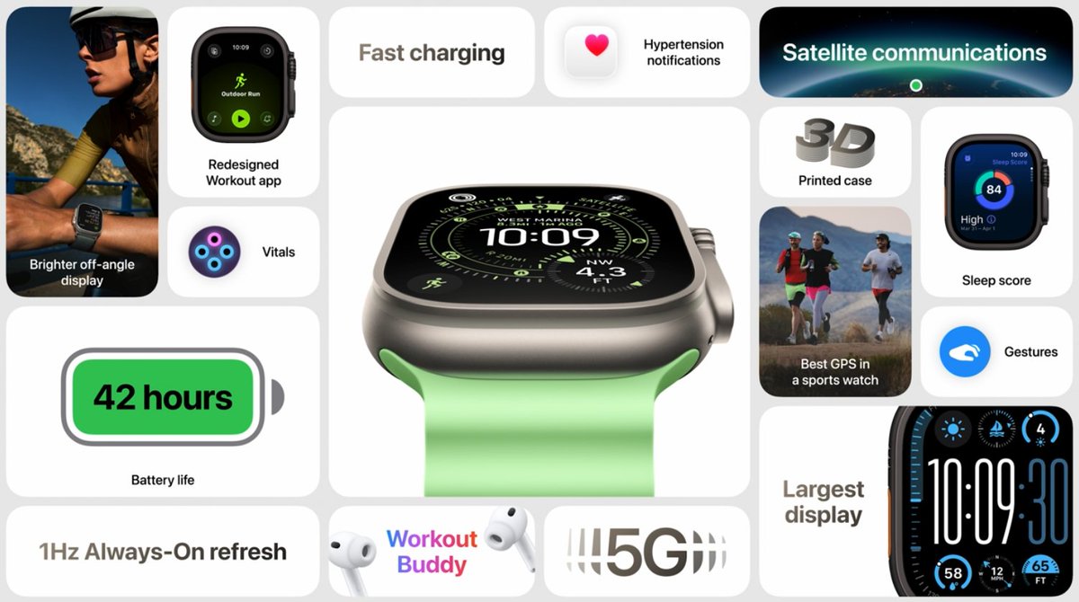 TechBasics24's tweet image. Discover what the new Apple Watch Ultra 3 offers.

#AppleEvent
