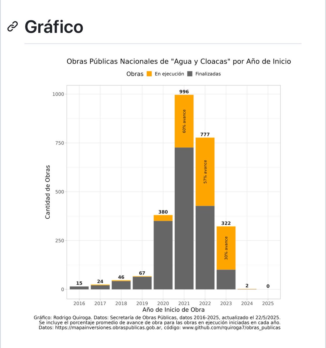 Marcela Feudale tweet media
