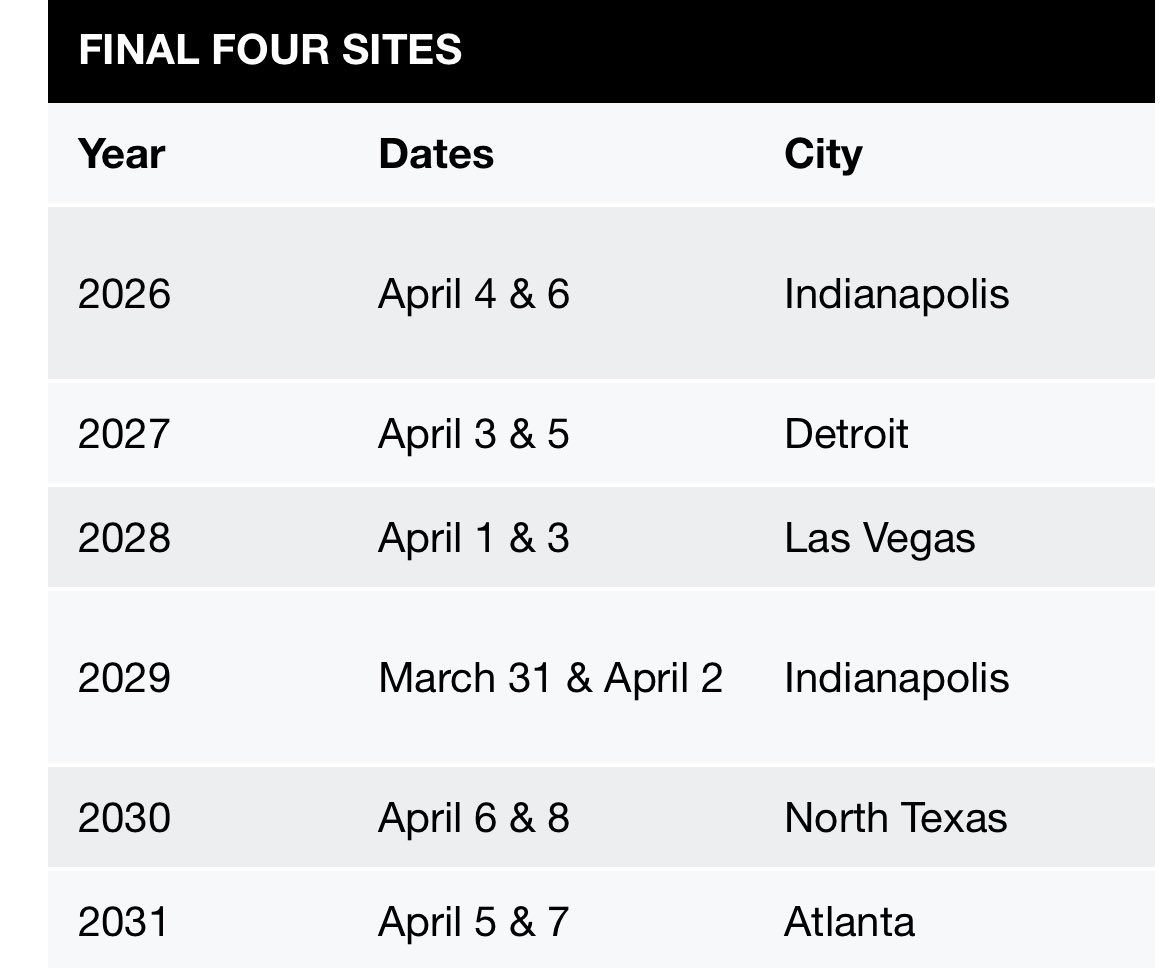 Dave Althouse tweet media