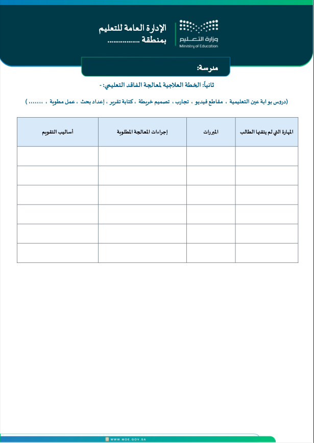 STEAM | ابداع ستيم tweet media