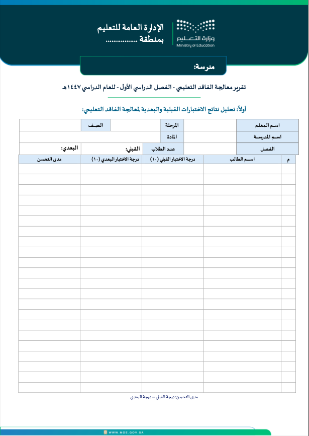 STEAM | ابداع ستيم tweet media