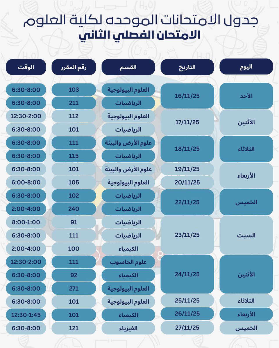 kuniv_sci's tweet photo. جدول السكند https://t.co/tmn4uCWb9Q