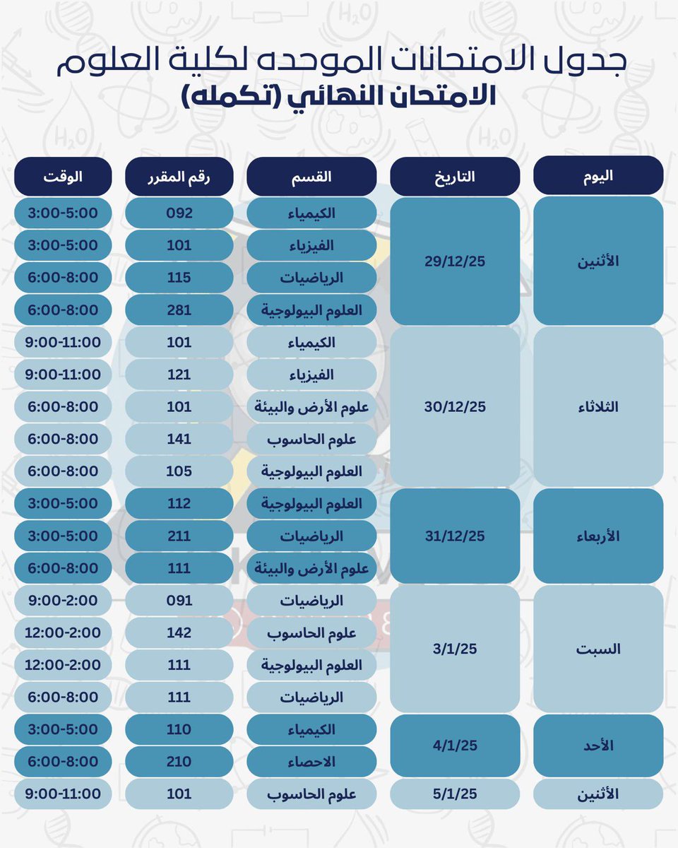 kuniv_sci's tweet photo. جدول الفاينل https://t.co/r8WP30rwkb