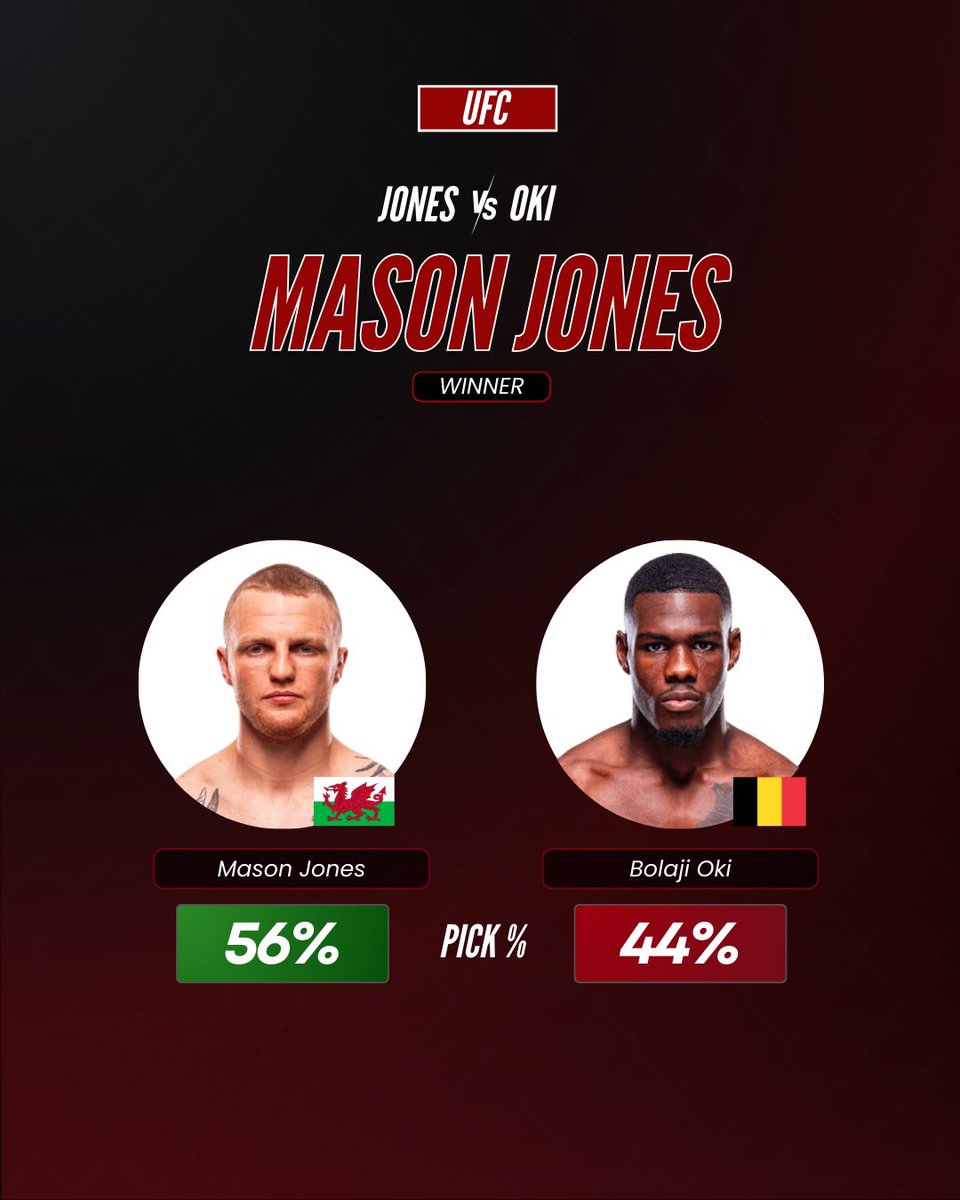 MainCardFantasy's tweet image. Imavov dominates Borralho in Paris 🗼🔥
Did your picks hit or flop? Drop your biggest surprise from UFC Paris ⬇️ #UFCParis #MainCardMMA